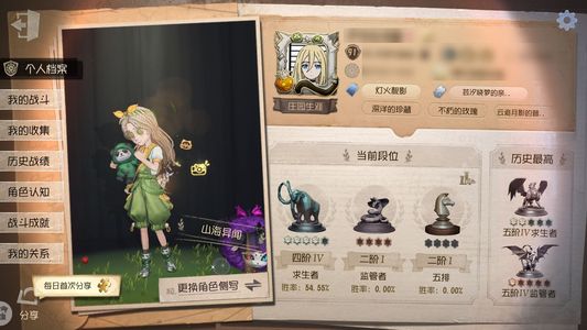 第五人格【91级】华渠多金多氪账号急出