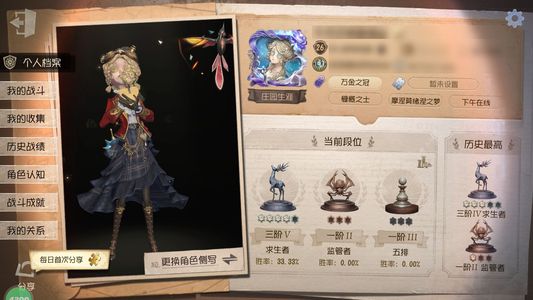 第五人格【26级】调香虚妄心锁宇宙女巫试运者