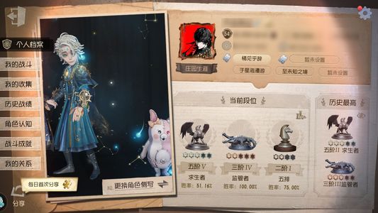 第五人格【54级】joker觉醒雨宫莲超低价