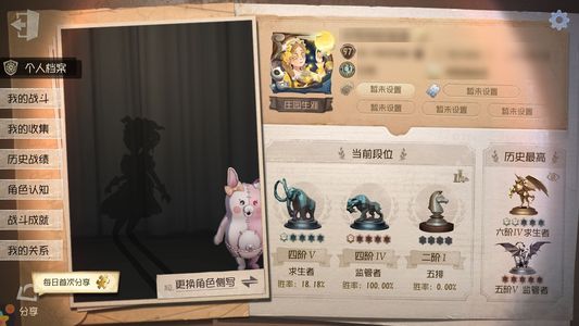 第五人格【97级】 晖之羽 非 