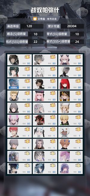战双帕弥什【120级】全3s392虹卡2w5抽卡券