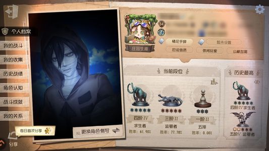 第五人格【54级】 麒麟商人扎克古董商情号