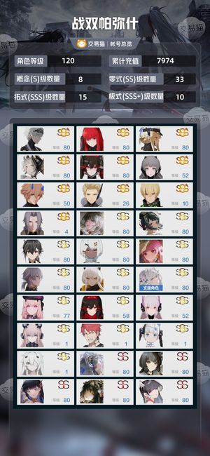 战双帕弥什【120级】50套特效皮，配队齐全