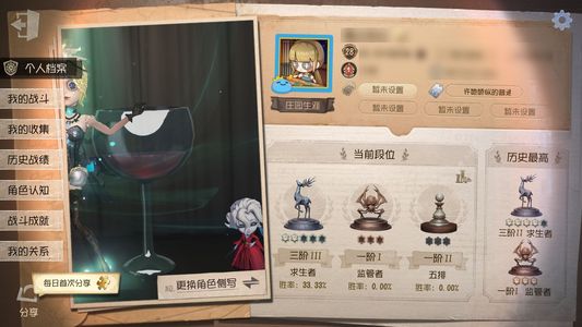 第五人格【28级】克罗托黑色系全女