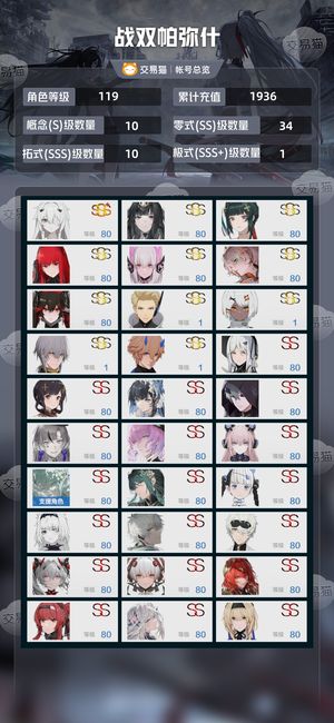 战双帕弥什【119级】 sss囚影启明ss全幻神毕业