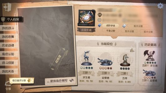 第五人格【44级】太宰治扎克极品官服号可小砍