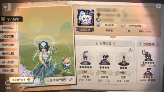 第五人格【27级】小女孩欧律狄刻 医生司药