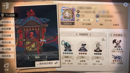第五人格【44级】调香师小女孩记者漂亮号