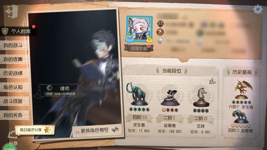 第五人格【77级】先知黯太宰治辛美尔14件回声皮
