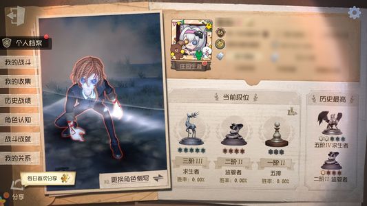 第五人格【46级】 中也套寒香舞金15金皮