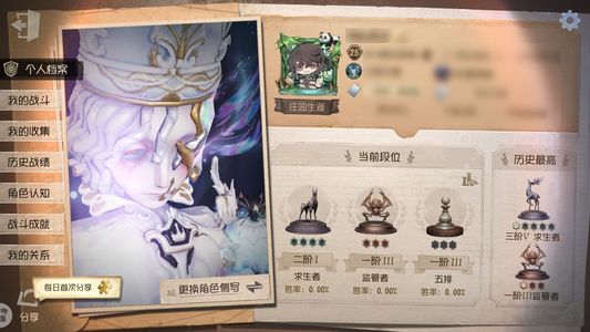 第五人格【25级】大欧号佣兵二限木偶师一限