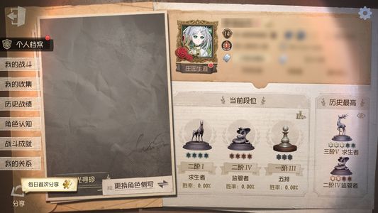 第五人格【14级】恒梦查吉阿乌拉陶梦嫣