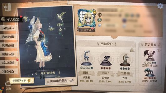 第五人格【63级】 鸽子麒麟商人龙之介星之王