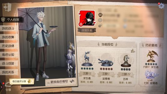 第五人格【68级】第五人格 宿伞前锋skull 