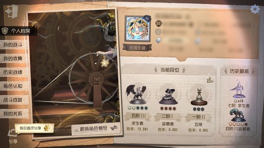 第五人格【35级】舞女联动小特电竞全套