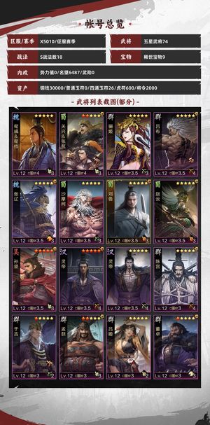率土之滨试师号—武将核心多，可看图