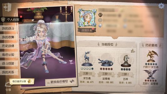 第五人格【47级】有调酒限定，气象限定