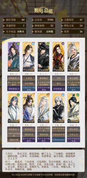 如鸢【80级】 价格可商议囤囤鼠开服号