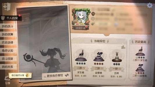 第五人格【14级】芙莉莲加阿乌拉