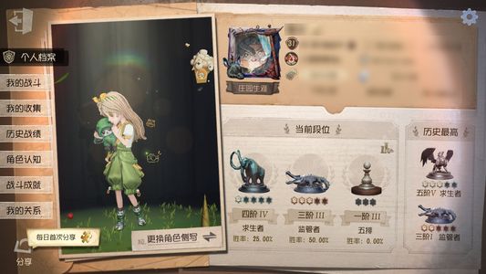 第五人格【31级】全美女号低价出