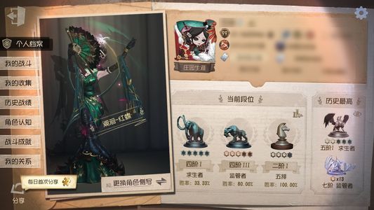 第五人格【99级】570皮肤