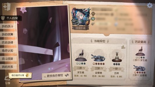 第五人格【23级】隐士二限囚徒二限