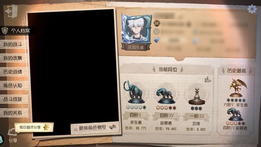 第五人格【38级】 自由领袖芥川富江初晴星辰溯光 