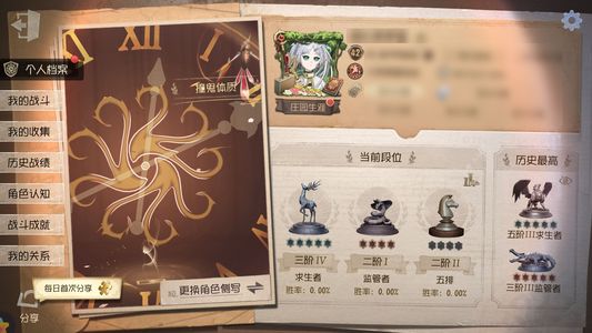 第五人格【42级】 四金皮杂技