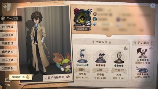第五人格小六套 太宰治 中岛敦