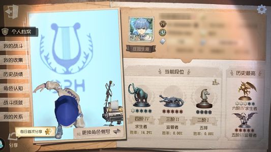 第五人格【79级】 亡灵之主加罪恶熔火