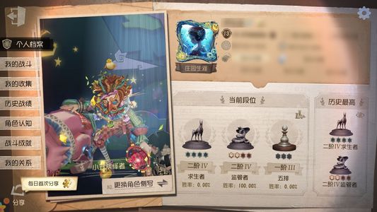 第五人格【13级】 病患限定金溯光，野人金皮童话国