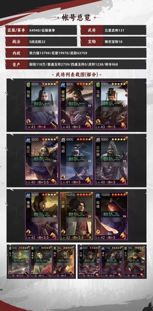 率土之滨可免费回流12红狗刀，4红马超