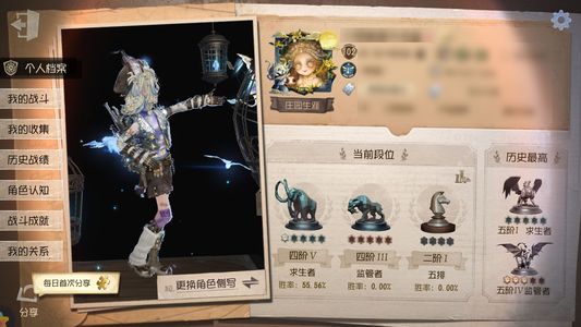 第五人格【102级】 ***清了，恶之源红衣人幻灯师