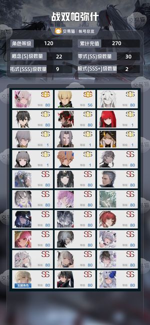 战双帕弥什【120级】 13特效皮六队1万黑黄卡