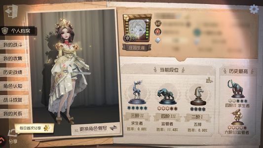 第五人格【68级】 赤宴黎明赋格星之王