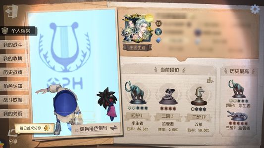 第五人格【45级】 急出，可议价