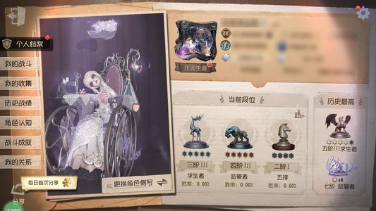 第五人格【88级】雕刻家“夜魔”