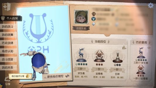 第五人格【14级】 佣兵电竞皮金挂多稀有紫色