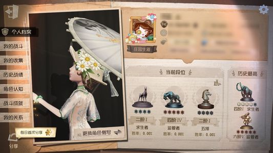 第五人格【94级】 863皮名柯第一弹联动全皮