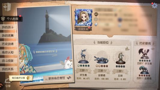 第五人格【65级】 你值得拥有