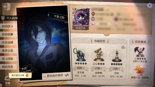 第五人格【48级】 扎克 小女孩二限 紫薯多