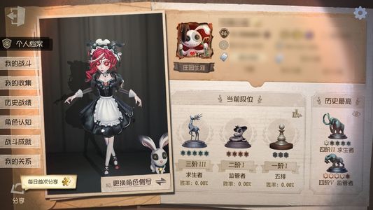 第五人格【46级】绝版头像皮肤，祭祀绯，古堡山庄