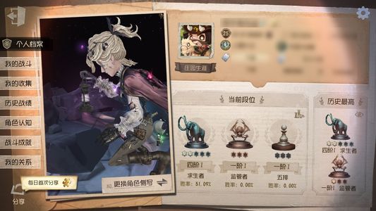 第五人格【25级】欧皇账号贱卖