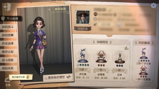 第五人格【15级】虚妄，14000紫薯