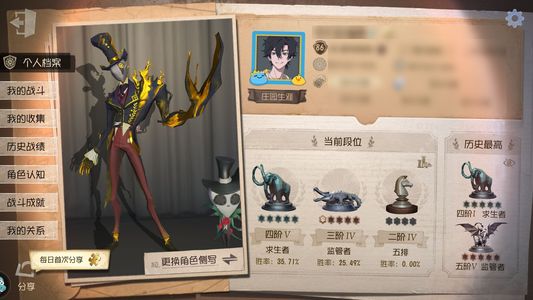 第五人格【86级】 85等级、28金、133紫