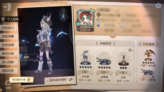 第五人格【34级】 鸽气猫，180头像