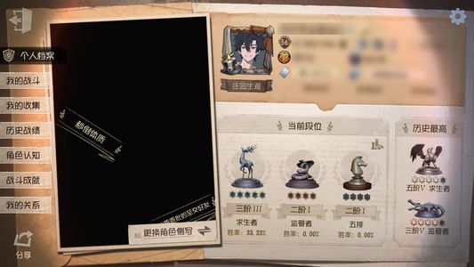 第五人格【56级】官服，急出