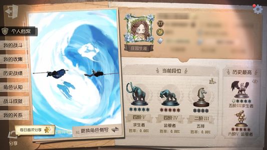 第五人格【77级】静待有缘今