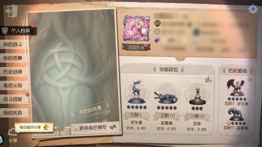 第五人格【50级】 虚妄先知，多限定