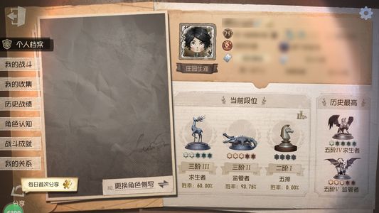 第五人格【79级】跛脚羊小女孩弓箭手病患限定金